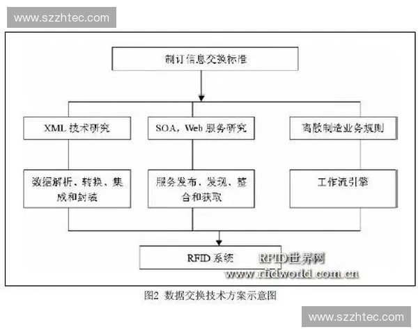 面向智能制造的高效自动化设备操作与维护技术手册