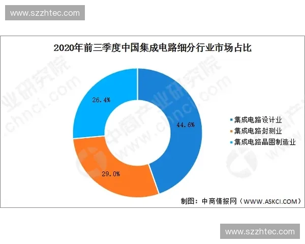 基于运动表现数据分析的优化策略与应用研究 基于运动表现数据分析的优化策略与应用研究