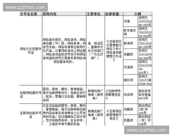 体育内容审核新规出台加强青少年保护与网络环境净化