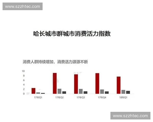 以恢复指数为核心衡量经济活力与社会复苏趋势的综合研究框架分析