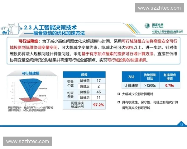 以动作校准为核心的智能系统精度提升与协同优化研究方法与应用探索
