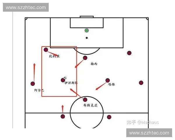 以头球摆渡为核心解析现代足球进攻衔接与战术价值演变和实践路径