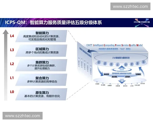 体育人工智能驱动下竞技表现评估与训练决策优化的多维数据分析研究