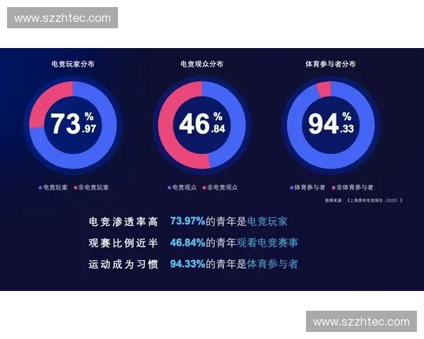 电子竞技俱乐部全方位发展与青年玩家成长模式探索