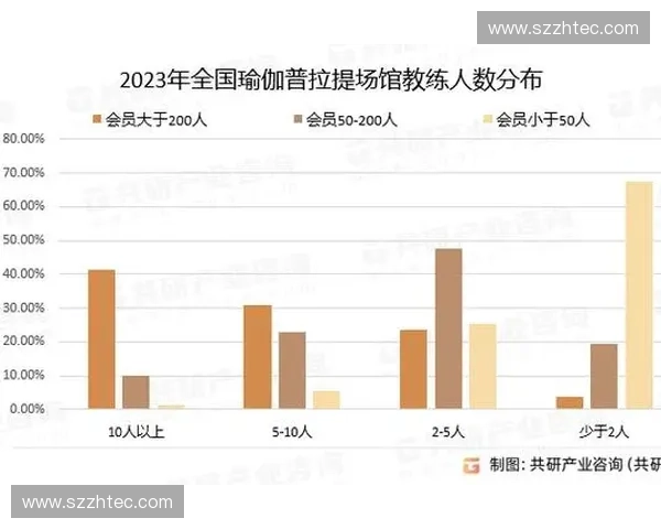 全球体育产业发展趋势与市场潜力深度分析报告